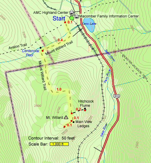 Trail map of hike route to Mount Willard and Centennial Pool in Crawford Notch State Park (map by Webmaster)